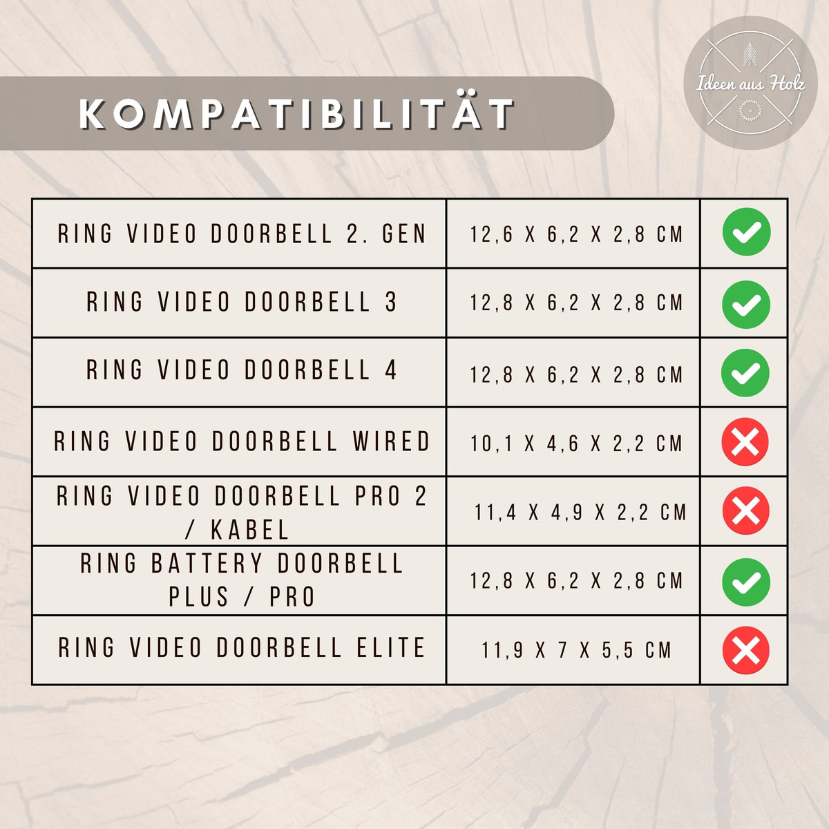 Klingelschild aus Holz für die Ring Doorbell 2 3 4 Plus & Pro